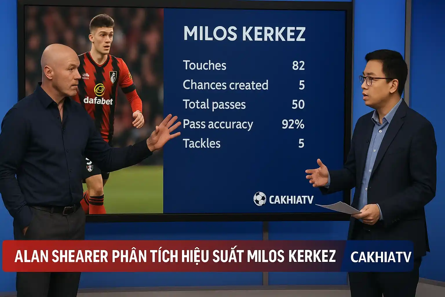Alan Shearer thất vọng với phong độ tệ hại của Milos Kerkez 3 Alan Shearer phân tích hiệu suất Milos Kerkez cùng chuyên gia CakhiaTV